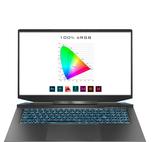 Eluktronics Prometheus XVII 17" AMD Ryzen 9 5900X RTX 4090 laptop