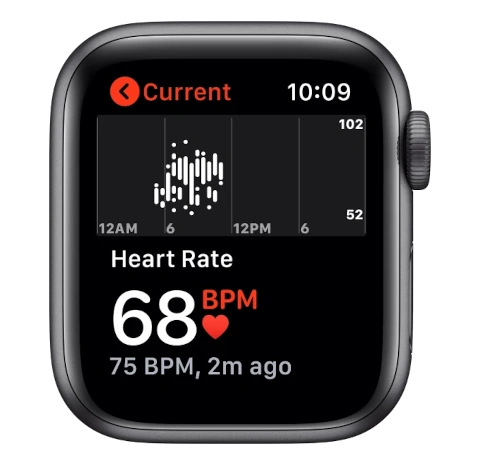 Apple Watch Series 5 Nike 44mm Space Gray Aluminum Sport Band GPS Only watch
