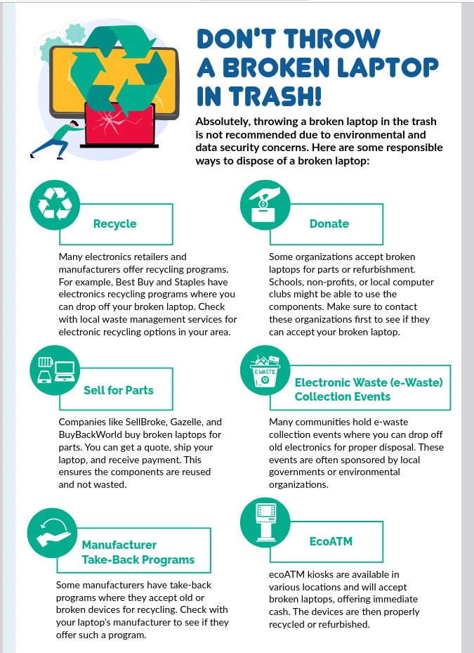 Don't throw a broken laptop in trash!