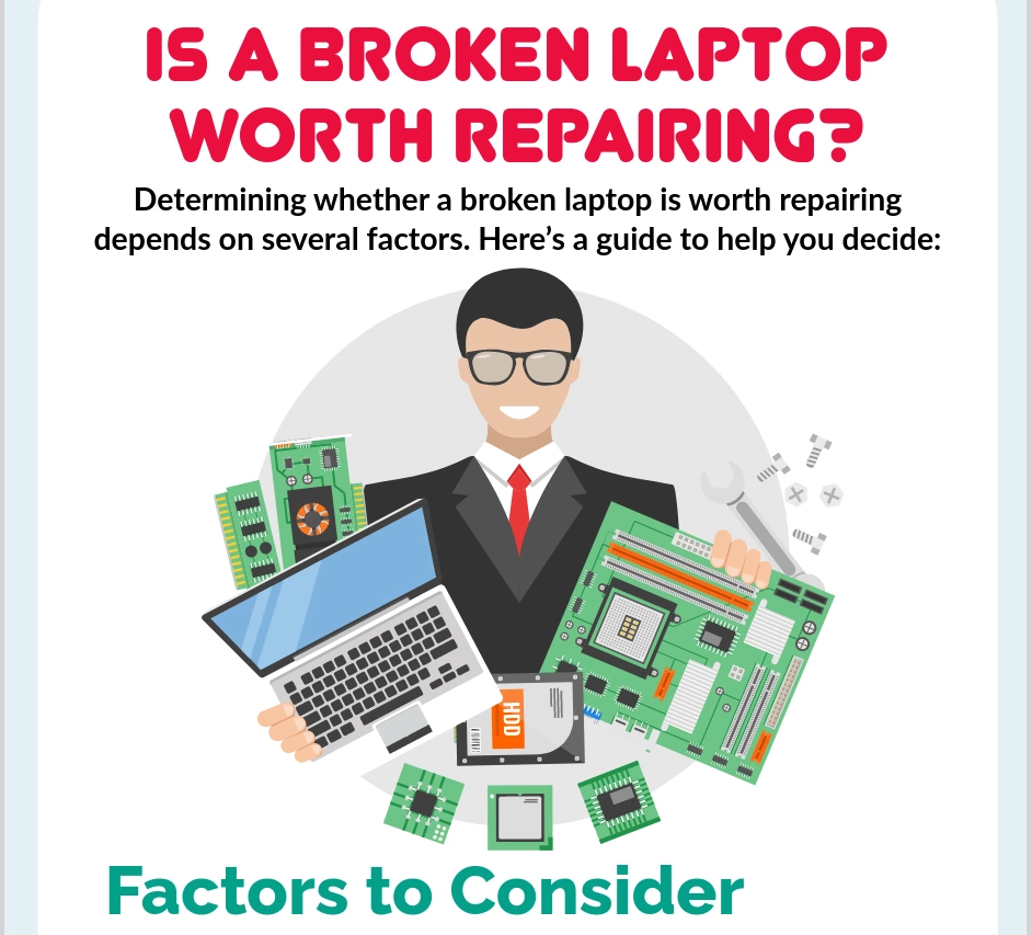Factors to Consider
